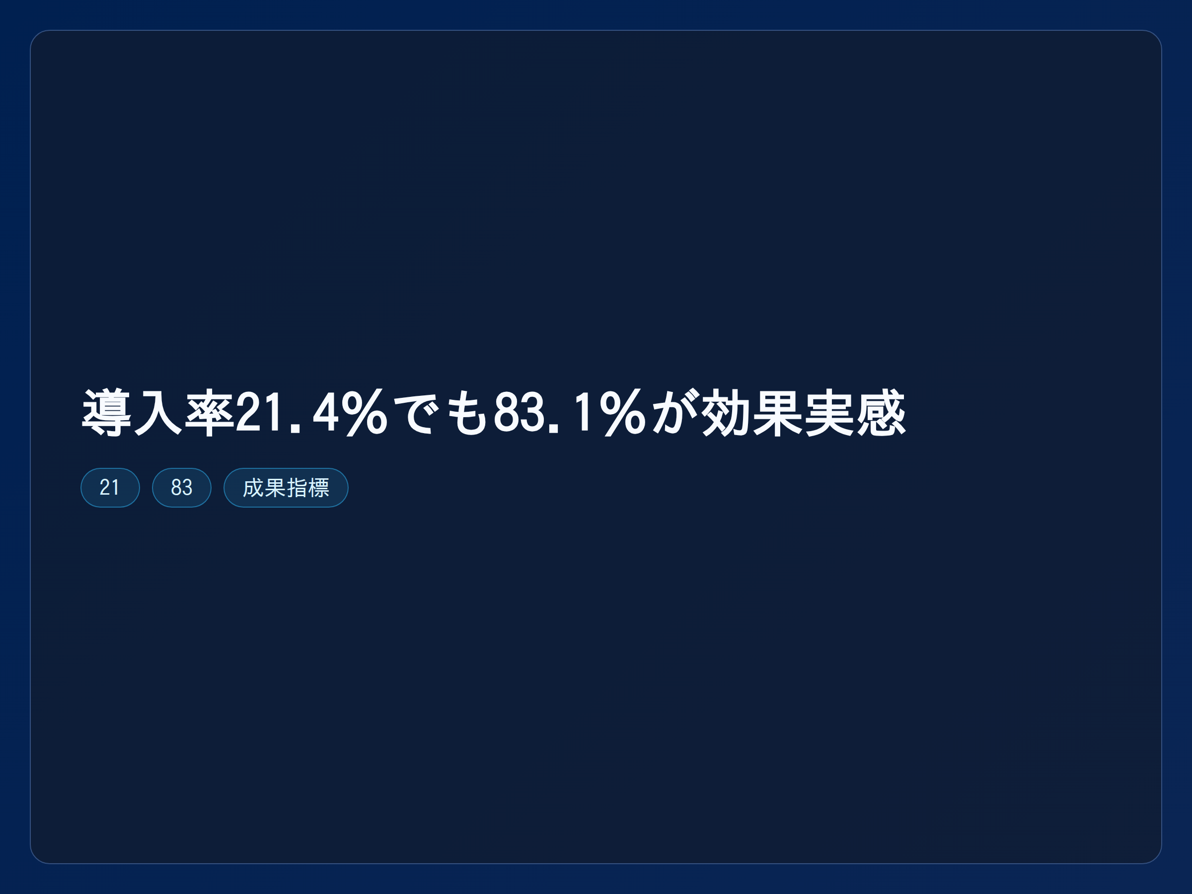 テーマ『導入率21.4％でも83.1％が効果実感』の図解。主要要素: ピクトグラム(アイコン)を3〜5個、矢印で因果関係、視線誘導用の強調ポイントを1か所。