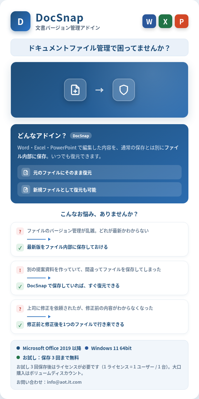 DocSnap 機能・動作環境・価格